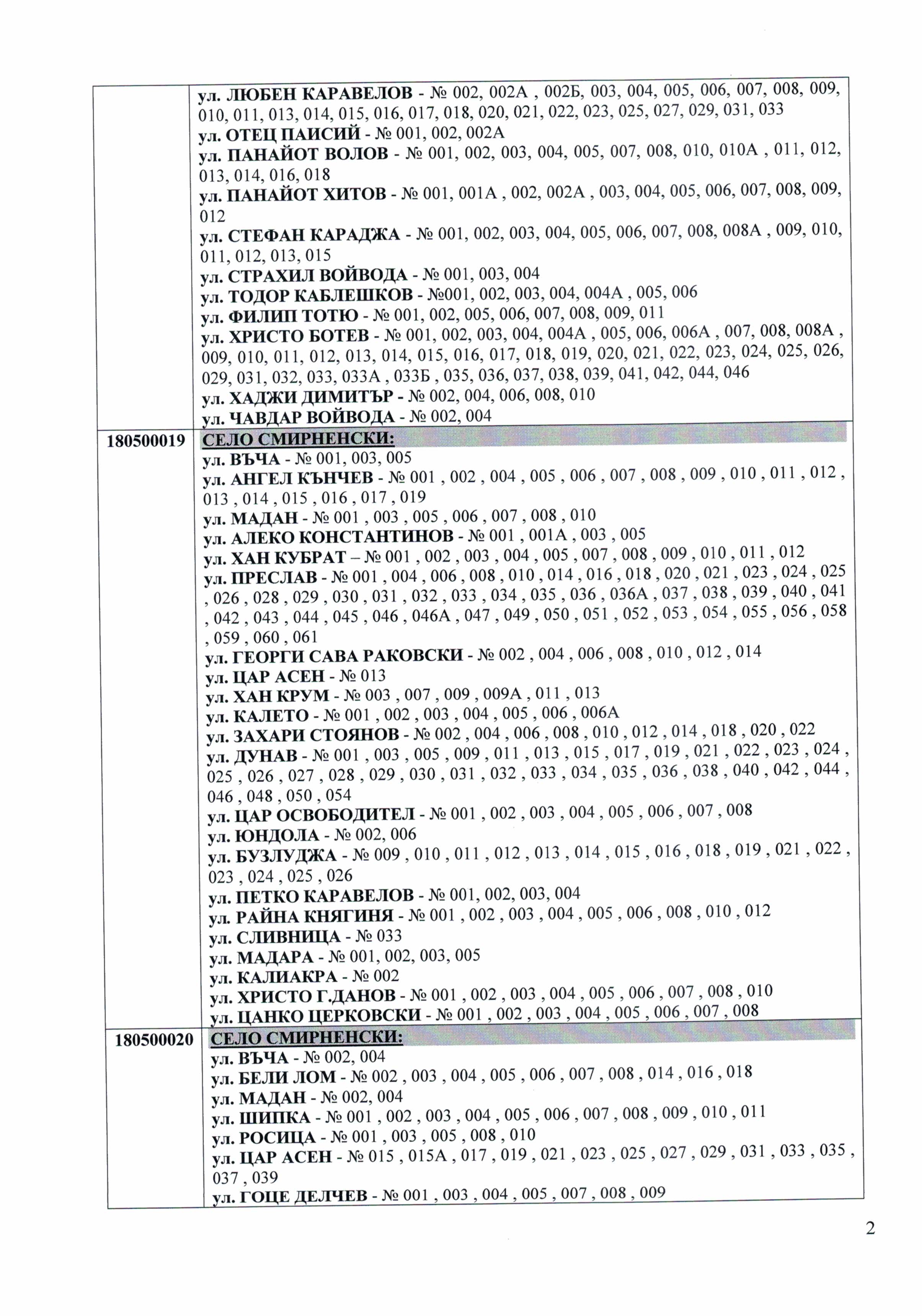 Заповед РД 57 Page 1